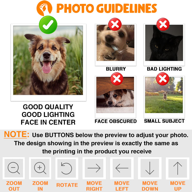 Unique Personalized Custom Dog Photo Unisex T-shirt - Ideal Gift for Pet Lovers