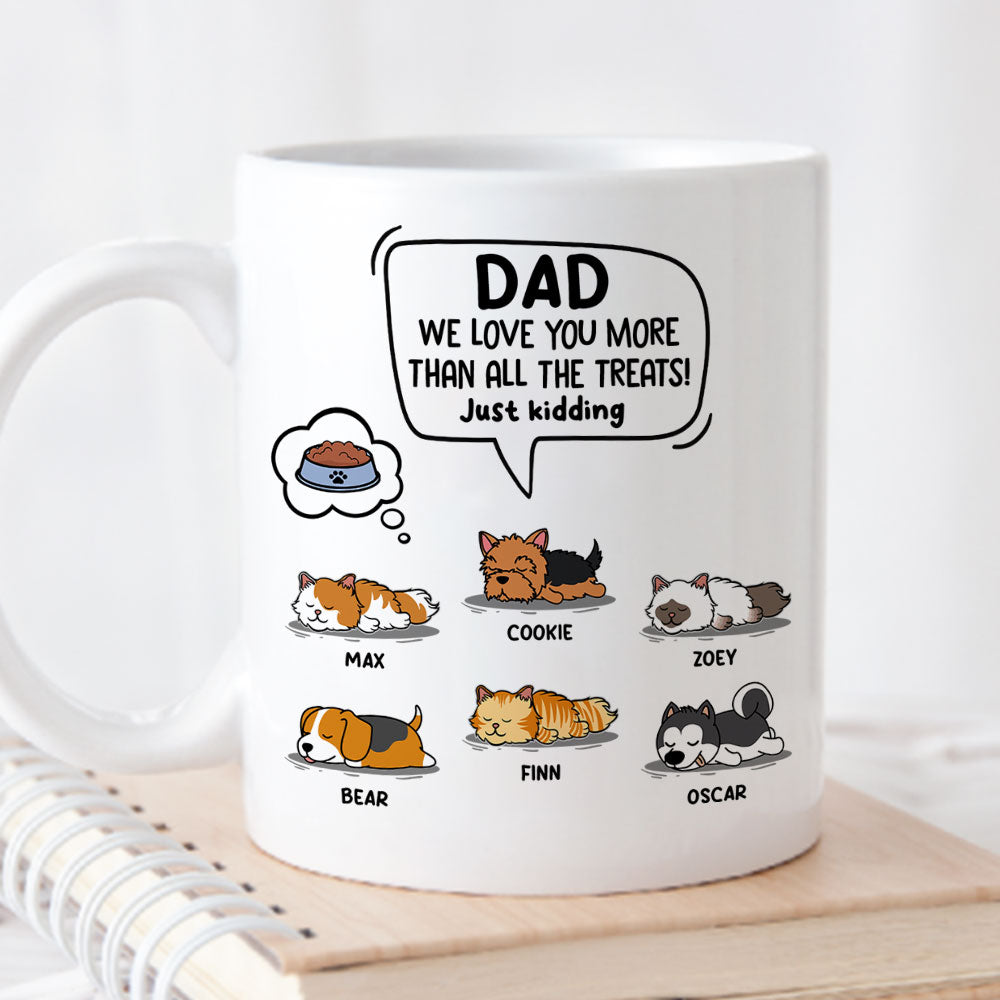 Pet Just Kidding - Premium Personalized Custom Coffee Mug for Pet Lovers