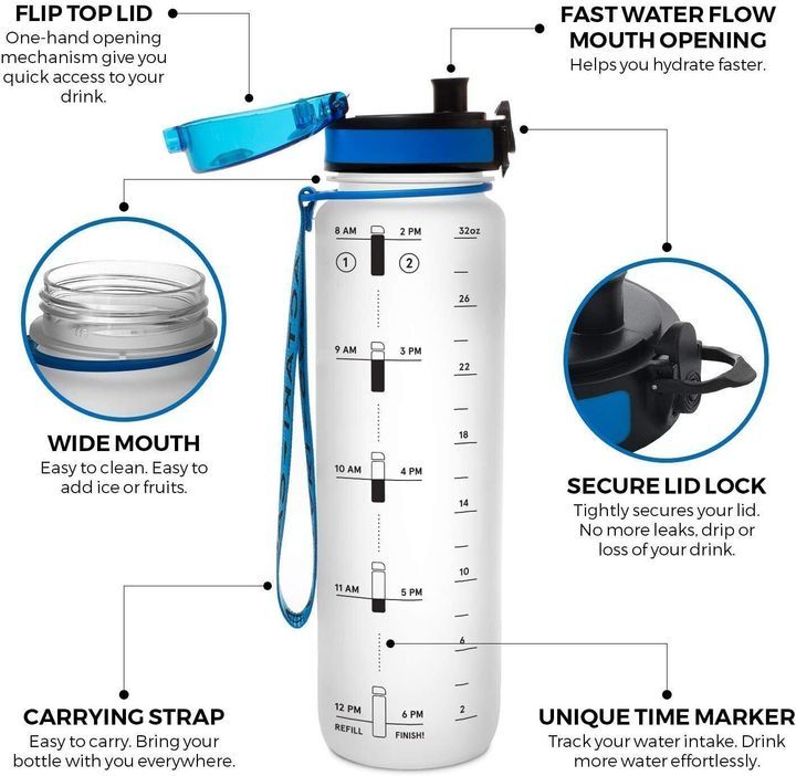 Unique Personalized Custom Dog - Themed Water Tracker Bottle for Pet Lovers