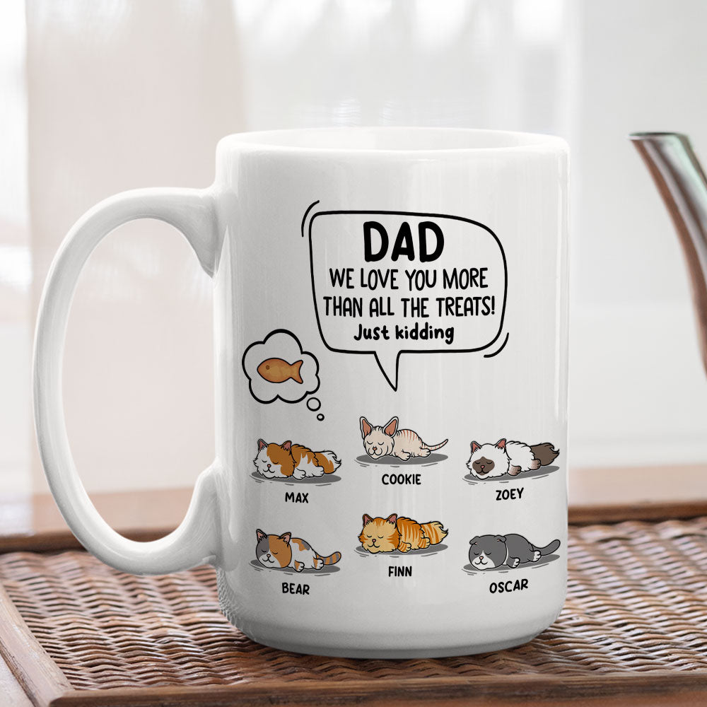 Cat Just Kidding - Personalized Custom Coffee Mug for Pet Lovers (11oz & 15oz)