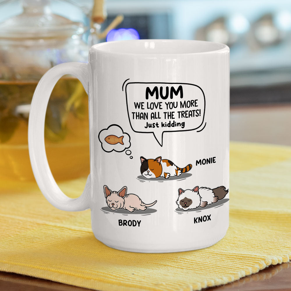 Cat Just Kidding - Personalized Custom Coffee Mug for Pet Lovers (11oz & 15oz)