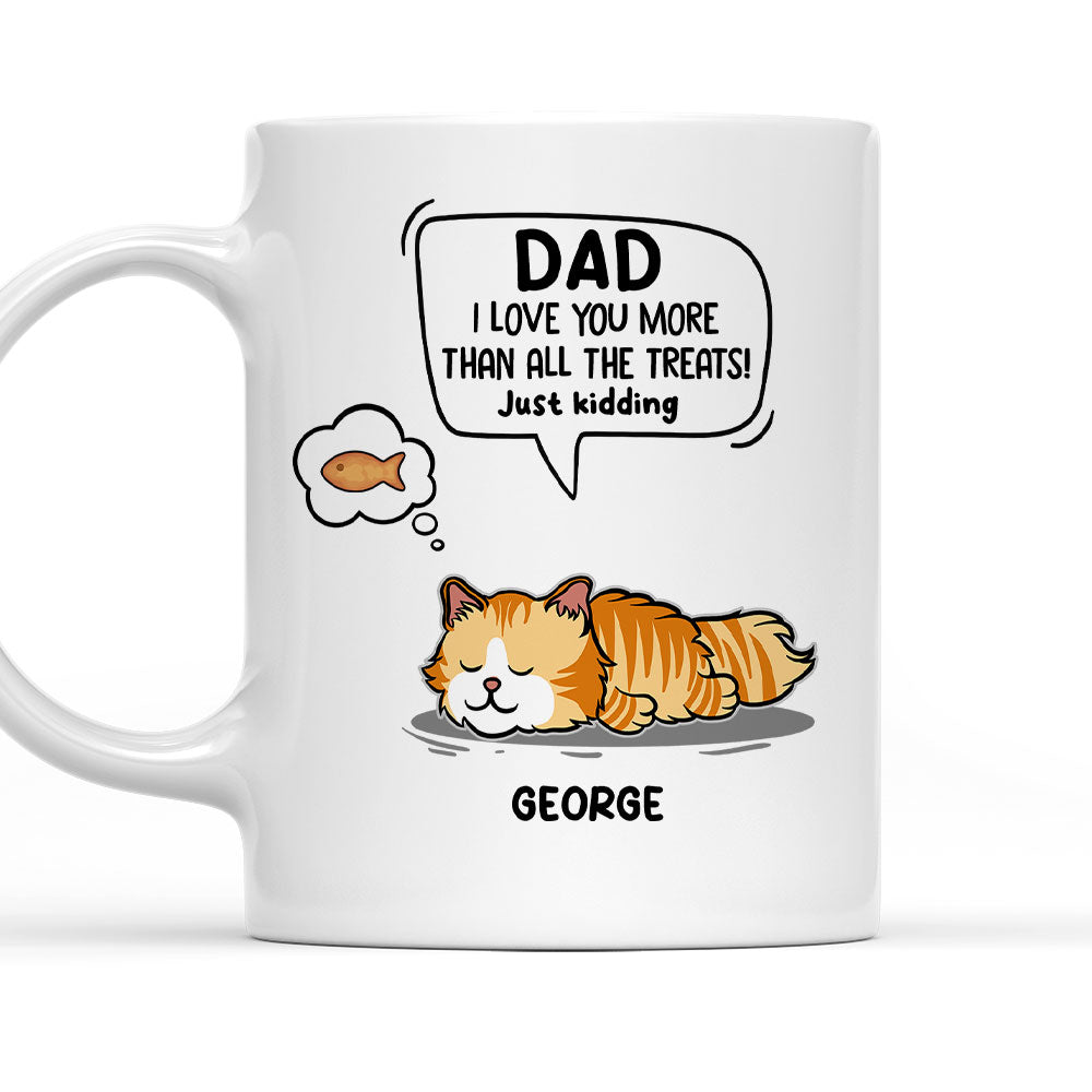 Cat Just Kidding - Personalized Custom Coffee Mug for Pet Lovers (11oz & 15oz)